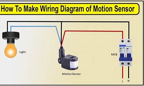 motion detect源码